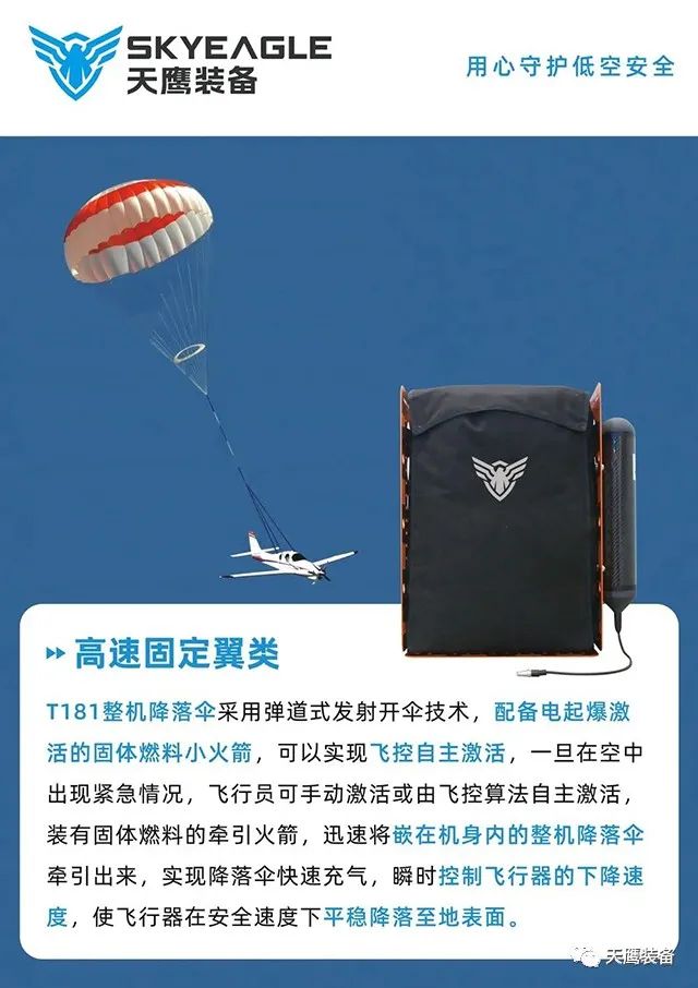 天鷹裝備攜精品亮相2023第十一屆深圳軍博會(huì)(圖13)