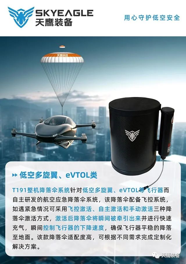 天鷹裝備攜精品亮相2023第十一屆深圳軍博會(huì)(圖15)